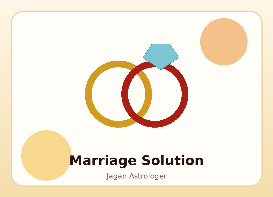 Marriage problem solution